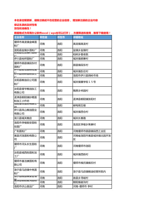 2020新版河南洛阳面粉企业公司名录名单黄页联系方式大全170家