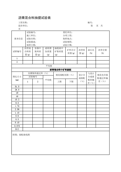 沥青混合料抽提试验表