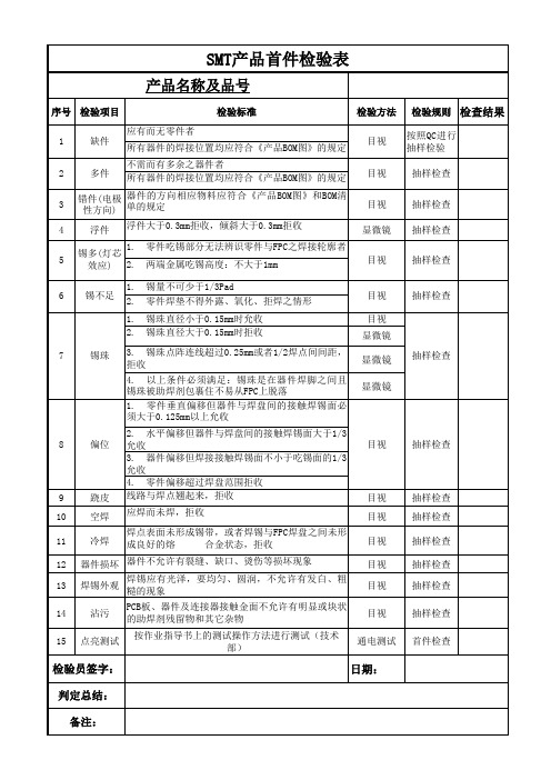 SMT产品检验表