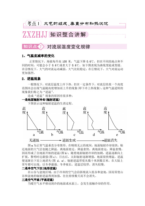 2-1大气的组成、垂直分布和热状况