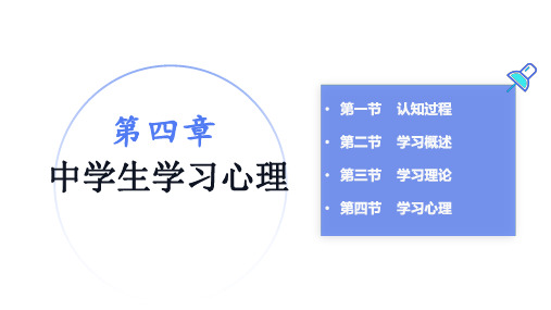 2022下教资--中学生学习心理--认知过程