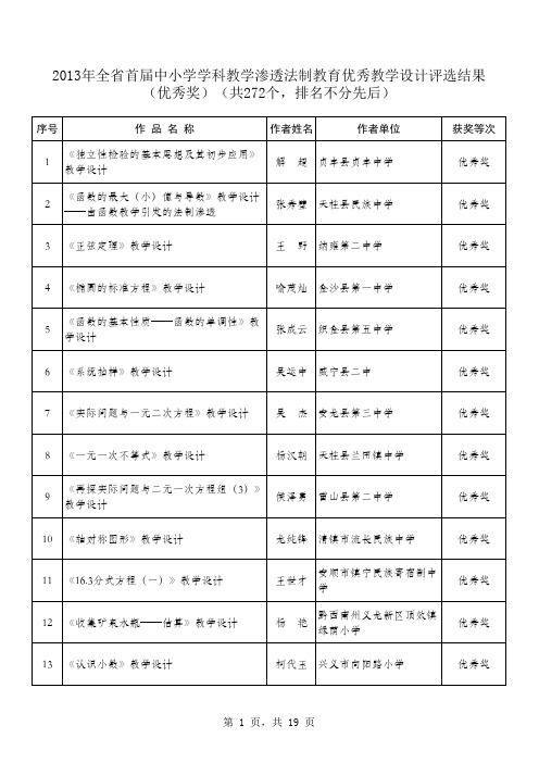 2013年全省首届中小学学科教学渗透法制教育优秀教学设计评选结果