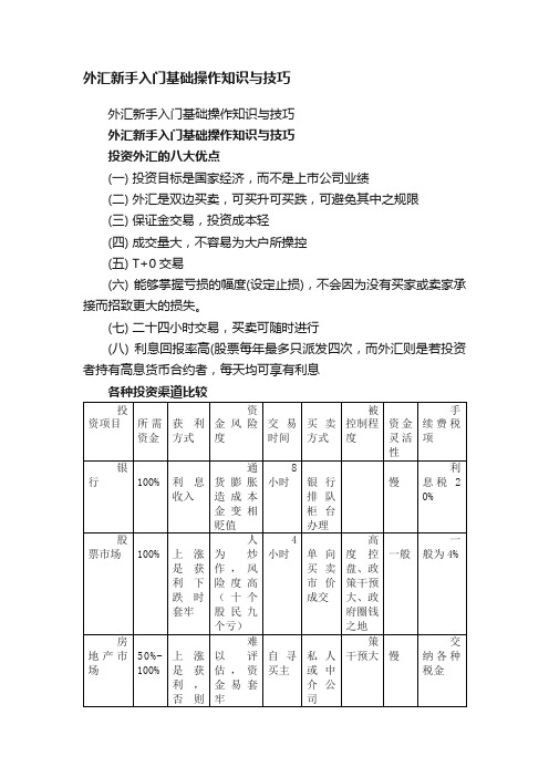 外汇新手入门基础操作知识与技巧