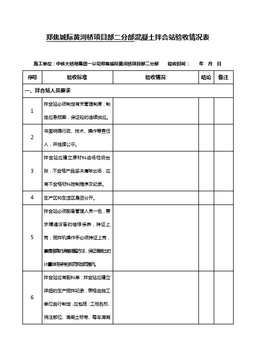 拌和站验收表