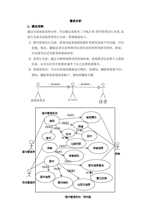 面向对象-图书管理系统--需求分析+总体设计