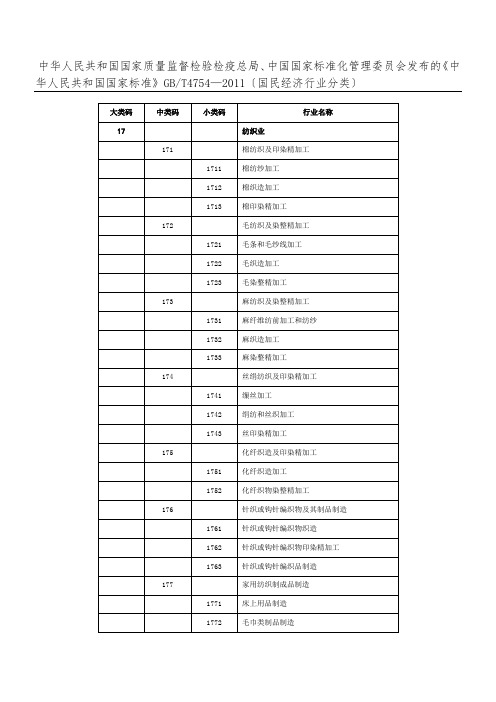 国家统计局网站所公布的20个行业分类准则