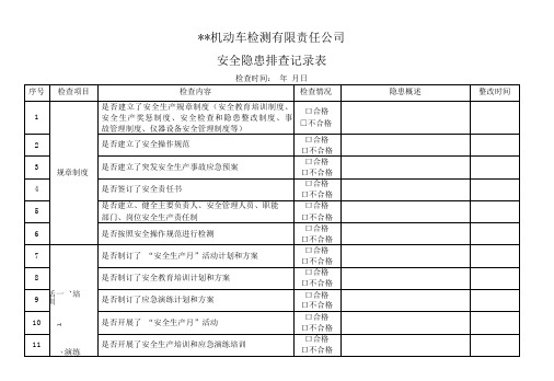 机动车检测站安全隐患排查记录表