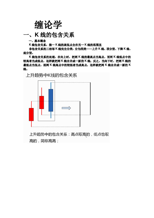 股市缠论