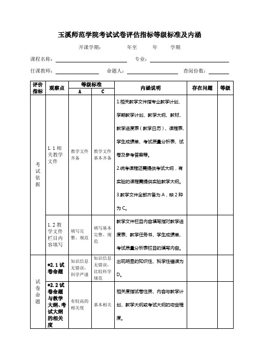 玉溪师范学院考试试卷指标等级标准及内涵