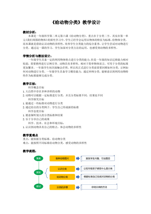 教科版(2017秋)一年级下册2-6《给动物分类》教学设计