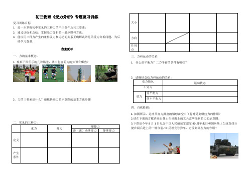 《受力分析》专题复习训练学案