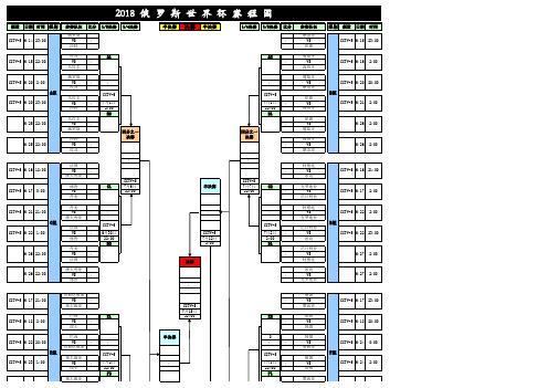 2018世界杯赛程图