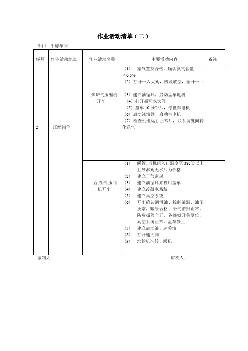 作业活动清单压缩开车