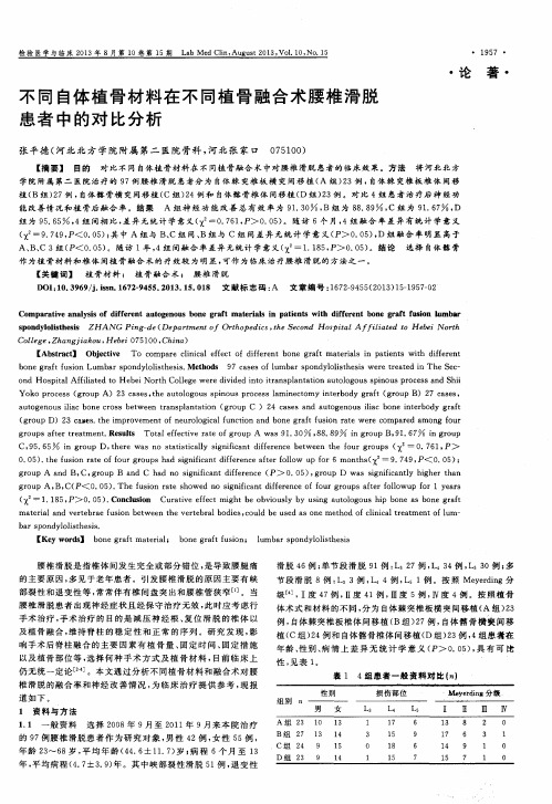 不同自体植骨材料在不同植骨融合术腰椎滑脱患者中的对比分析