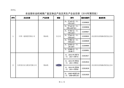 补贴类统一文件