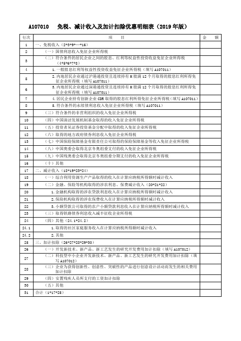 《A107010免税、减计收入及加计扣除优惠明细表(2019年版)》及填报说明