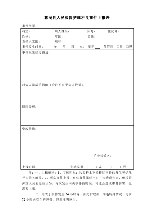 护理不良事件报告表