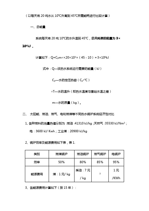 太阳能与常规能源效益比