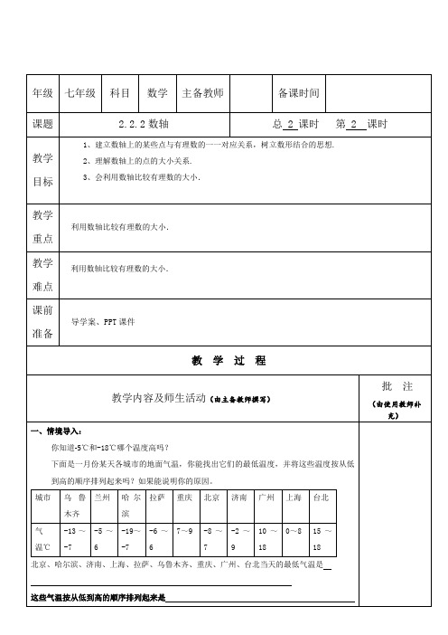 初中数学【数轴】第二课时教案