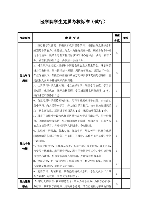 医学院学生党员考评标准