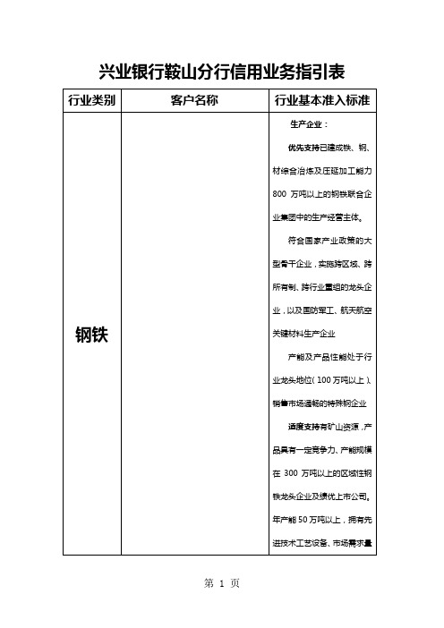 钢铁行业准入标准12页word文档