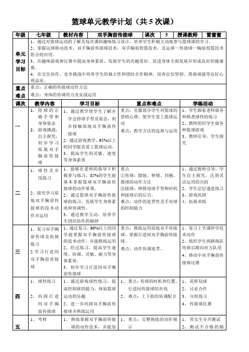 水平四篮球课单元教学计划