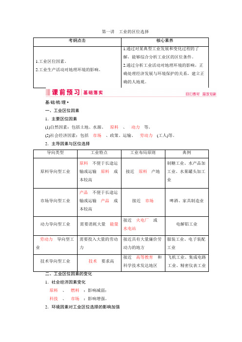 2020人教版高中地理一轮复习课件第一讲 工业的区位选择