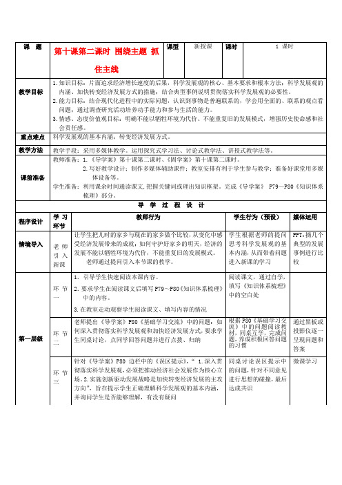 高中政治高中政治-.2围绕主题-抓住主线教案-新人教版必修1