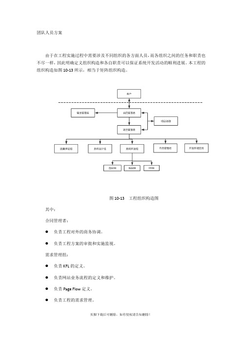 团队人员与项目沟通计划