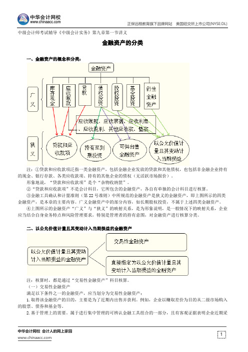 金融资产的分类--中级会计师考试辅导《中级会计实务》第九章第一节讲义