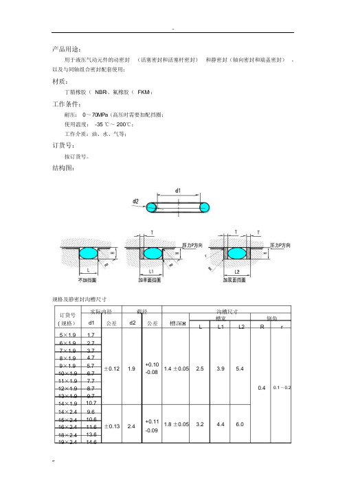 O形圈规格样本(GB123576)