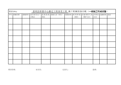 施工机械设备台帐(一般施工机械设备)范文