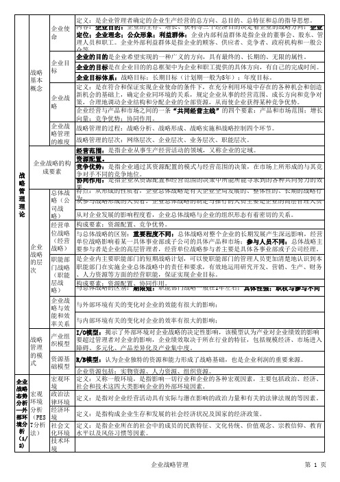 同等学力工商管理考试复习资料(企业战略管理)