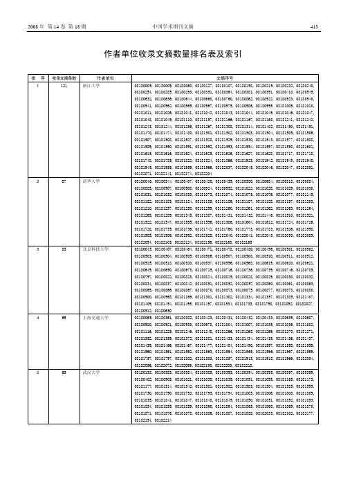 Microsoft Word - 单位_下_2DOC