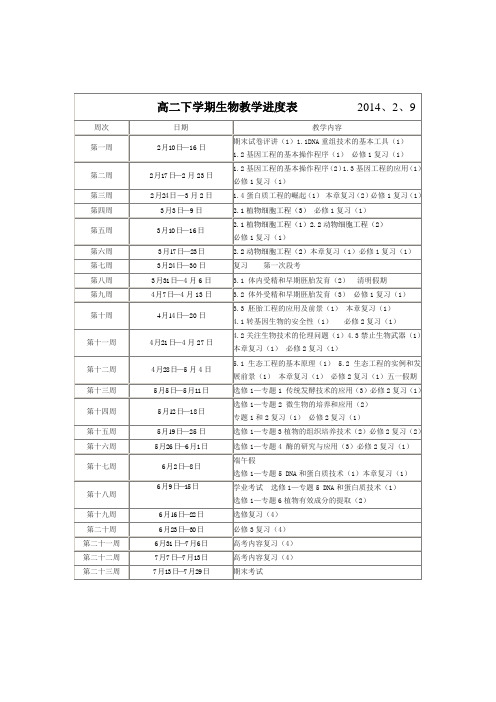 高二下学期生物备课组进度表(理科)