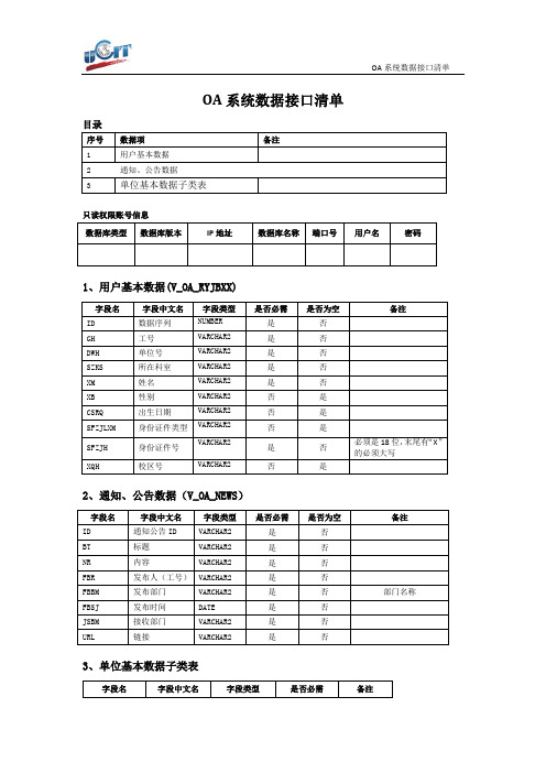 数据接口标准--OA系统