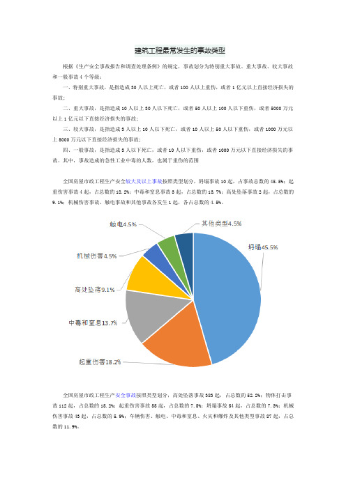 建筑工程最常发生的事故类型