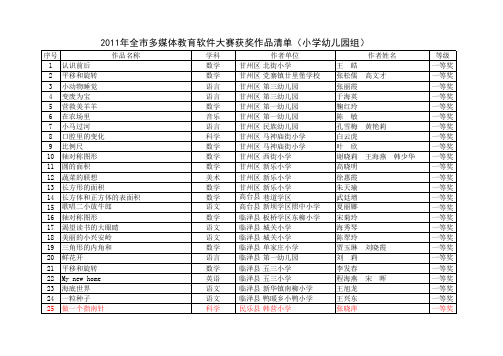 2011年全市多媒体教育软件大赛获奖作品(小学幼儿园组)