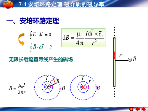 安培环路定理磁介质的磁导率PPT课件
