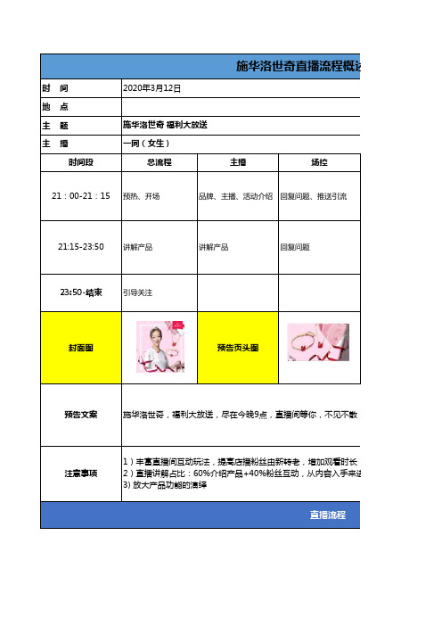 【电商带货直播脚本】施华洛世奇 店铺直播脚本