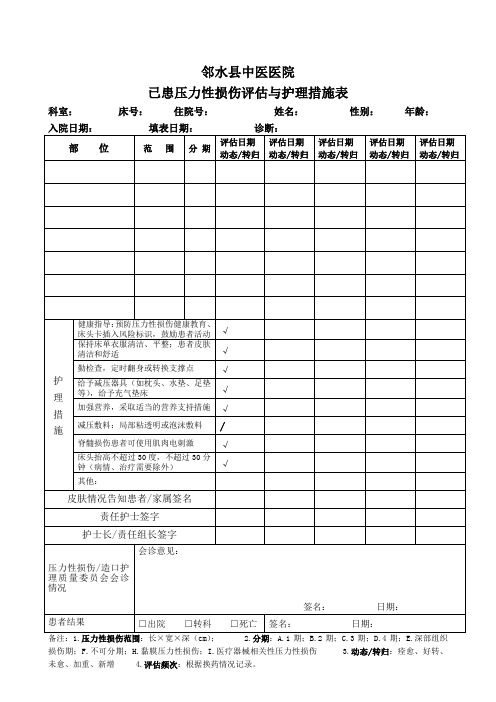 已患压力性损伤评估及措施表