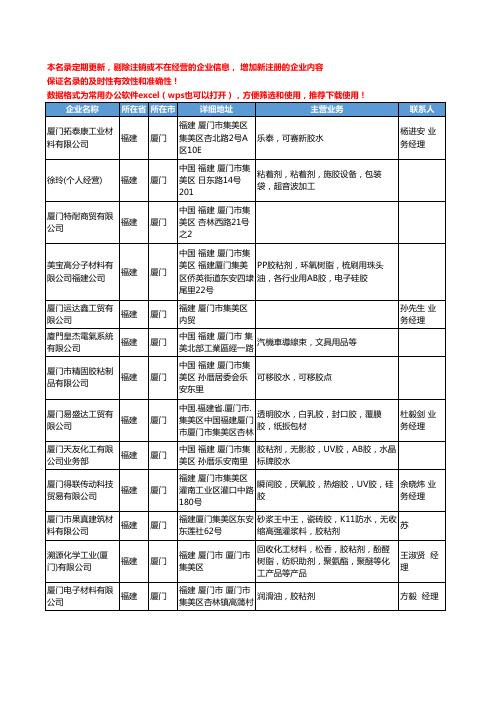 2020新版福建省厦门胶粘剂工商企业公司名录名单黄页联系方式大全118家