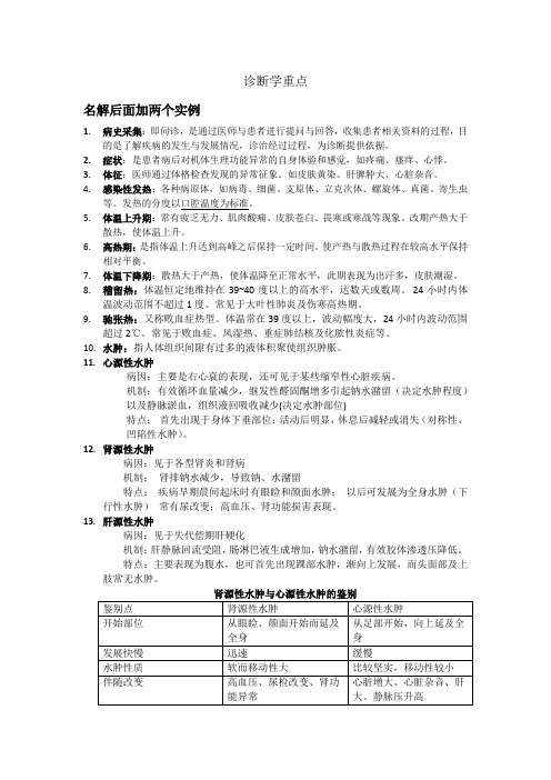 第八版诊断学重点