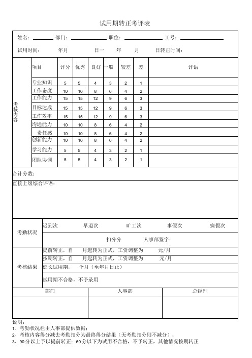 试用期转正考评表(完整版)