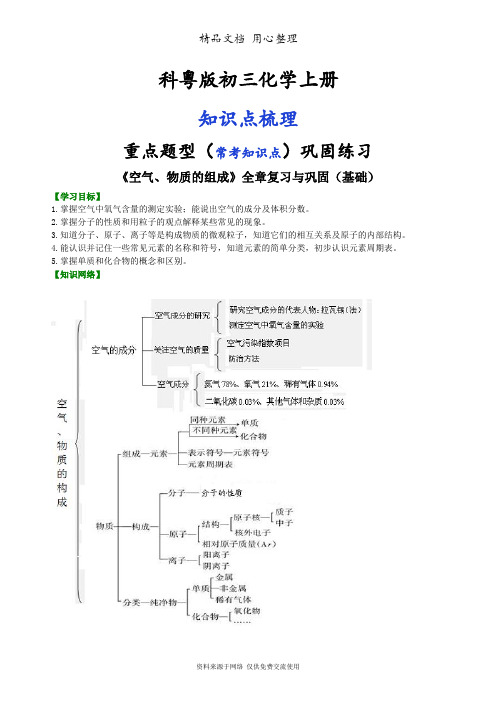 科粤版初三化学上册 《空气、物质的组成》全章复习与巩固(基础) 知识点讲解(常考点练习)