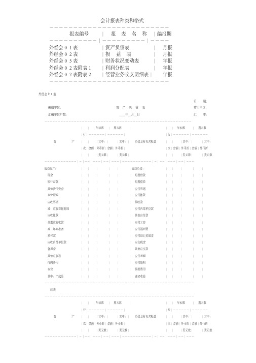 会计报表种类和格式.doc