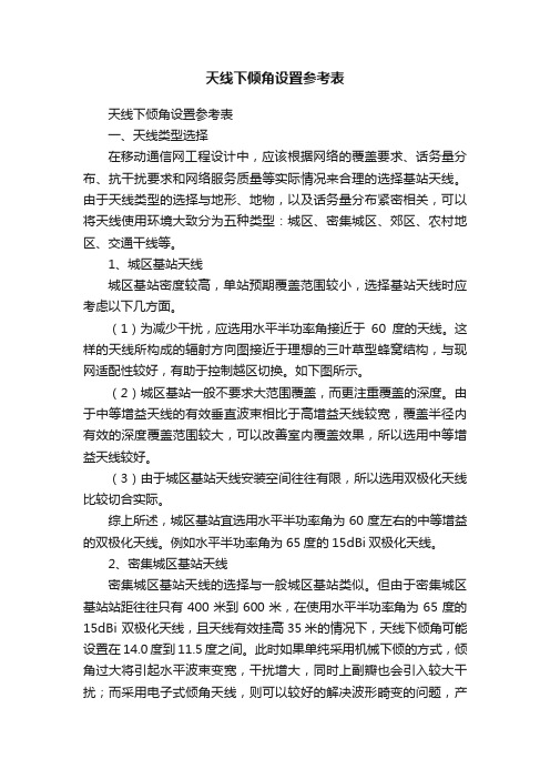 天线下倾角设置参考表