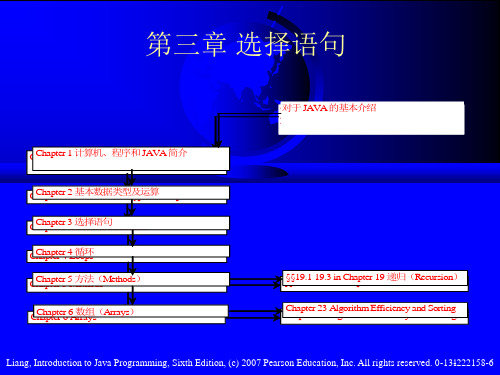 java语言程序设计(基础篇)第3章精品PPT课件