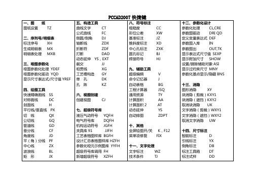 autoCAD快捷键、天河PCCAD快捷键