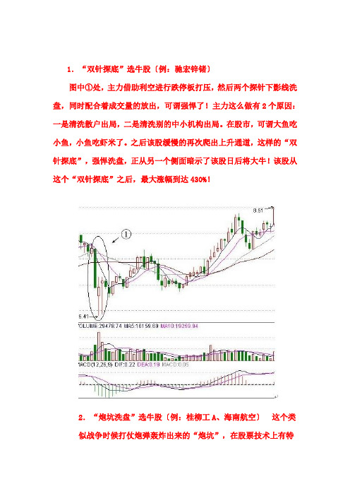 股市10种经典K线战法